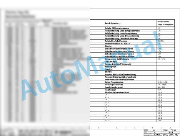 Bomag BW 219 PDH-5 Stage V Single Drum Vibratory Rollers Electric, Hydraulic Schematics Diagram 101587341001 - 101587341001-3