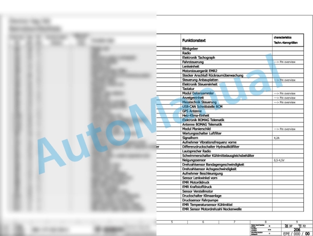 Bomag BW 226 DH-4 Single Drum Vibratory Rollers Electric, Hydraulic Schematics Diagram 861582361001 - 861582361011-2