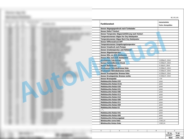 Bomag BW 28 RH TIER 4f STAGE V Rubber Tyred Rollers Electric, Hydraulic Schematics Diagram 961538551001 - 961538559999-2