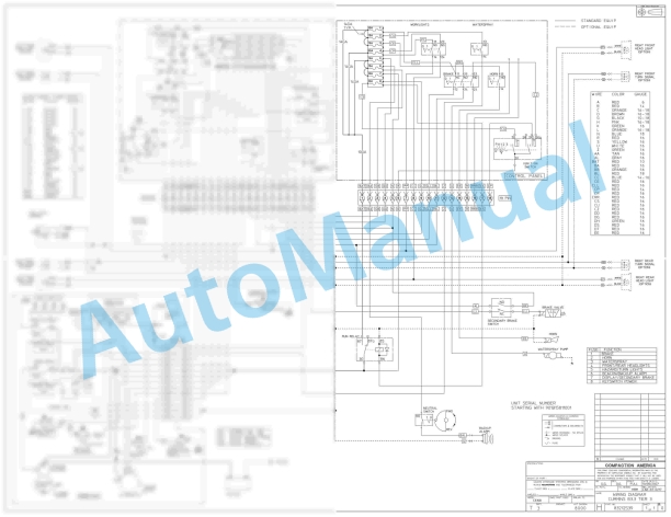 Bomag BW 5 AS Static Rollers Electric, Hydraulic Schematics Diagram 901B15831002 - 901B15831002-3
