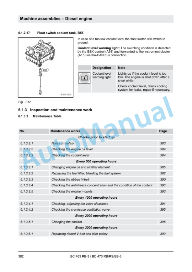 Alternative view of Bomag BC 463 RB-3, BC 473 RB-3, BC 473 RS-3, BC 473 EB-3 Refuse Compactor Service Manual 00840212