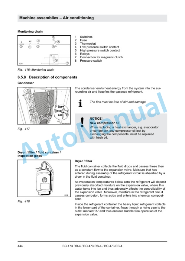Alternative view of Bomag BC 473 RB-4, BC 473 RS-4, BC 473 EB-4 Refuse Compactor Service Manual 00840022