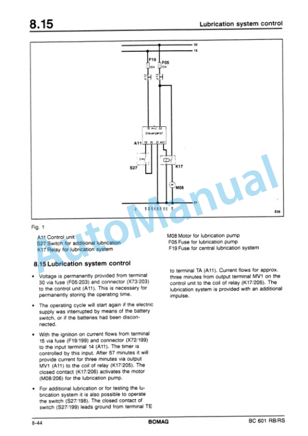 Bomag BC 601 RB, BC 601 RS Sanitary Landfill Compactor Repair Instructions 00819144-3