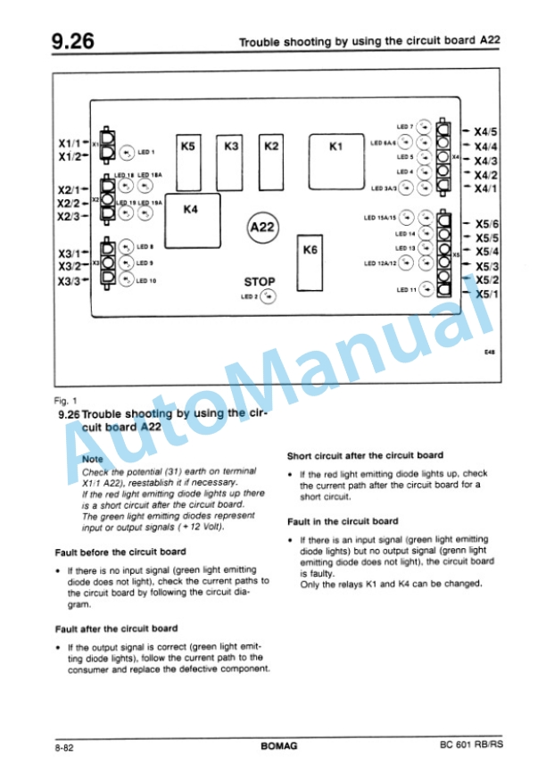 Bomag BC 601 RB, BC 601 RS Sanitary Landfill Compactor Repair Instructions 00819144-4