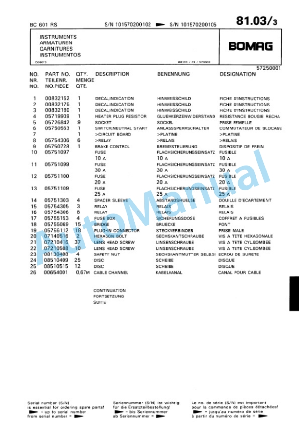 Bomag BC 601 RS Sanitary Landfill Compactor Spare Parts Catalogue 00816000-4