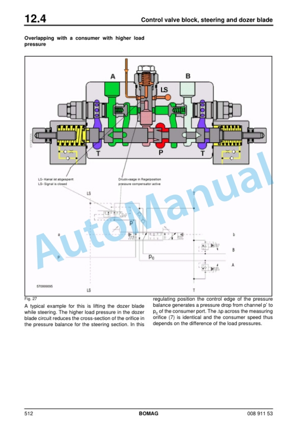 Alternative view of Bomag BC 672 RB-2, BC 772 RB-2, BC 772 RS-2, BC 672 EB-2, BC 772 EB-2 Sanitary Landfill Compactor Service Manual 00891153