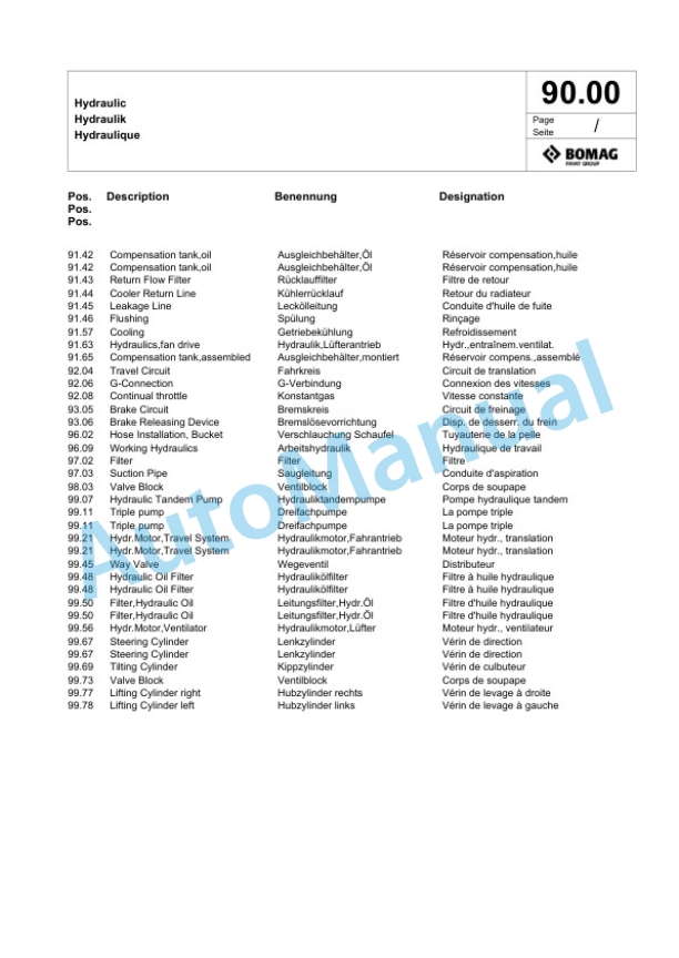 Bomag BC 772 RS-4 Sanitary Landfill Compactor Spare Parts Catalogue 00824529-3