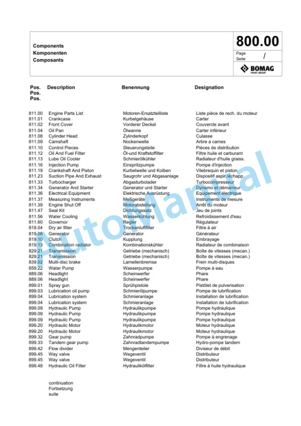 Bomag BF 300 P S340 TV Paver Spare Parts Catalogue 00824235-5