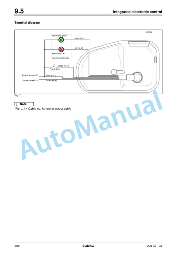 Alternative view of Bomag BF 600 C-HSE, BF 600 C-HCE Road Finisher Service Manual 00892122
