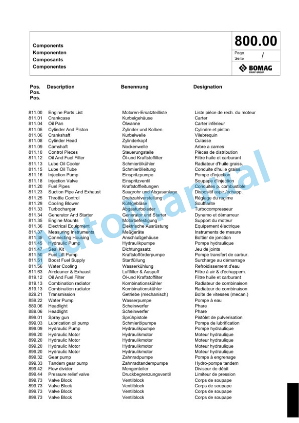 Bomag BF 600 P HCE Paver Spare Parts Catalogue 00800721-3