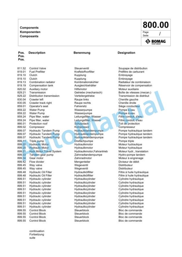 Bomag BM 2000-75 TE Cold Milling Planer Spare Parts Catalogue 00825881-5