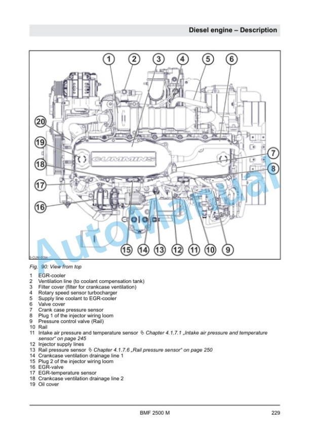 Alternative view of Bomag BMF 2500 M Service Manual 00840156
