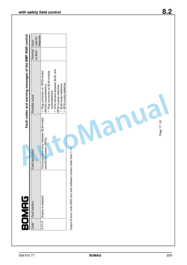 Alternative view of Bomag BMP 8500 Multi Purpose Compactor Service Manual 00891577