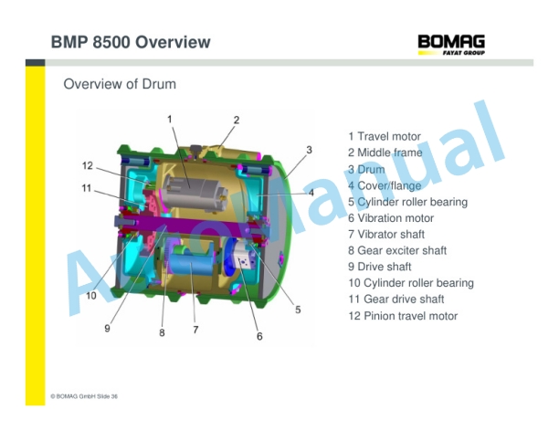 Bomag BMP 8500 Service Training-2