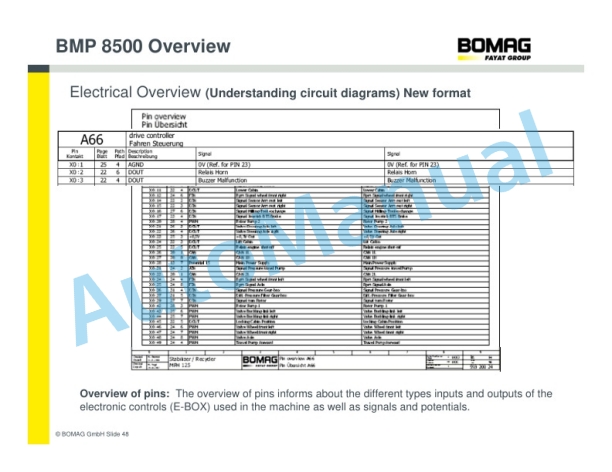 Bomag BMP 8500 Service Training-3