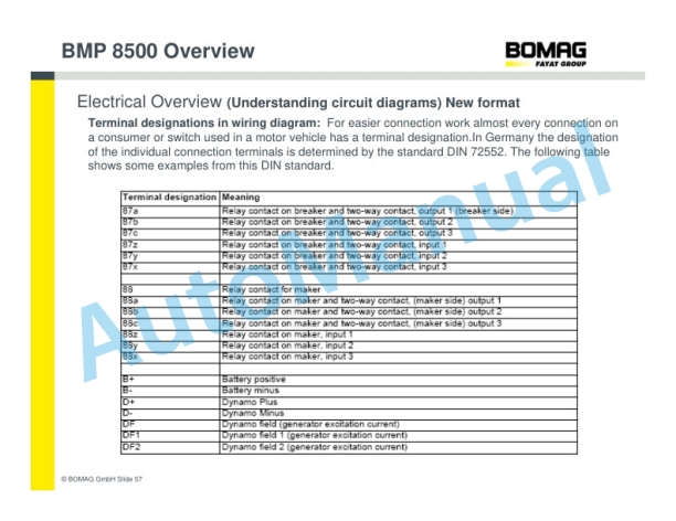Bomag BMP 8500 Service Training-5