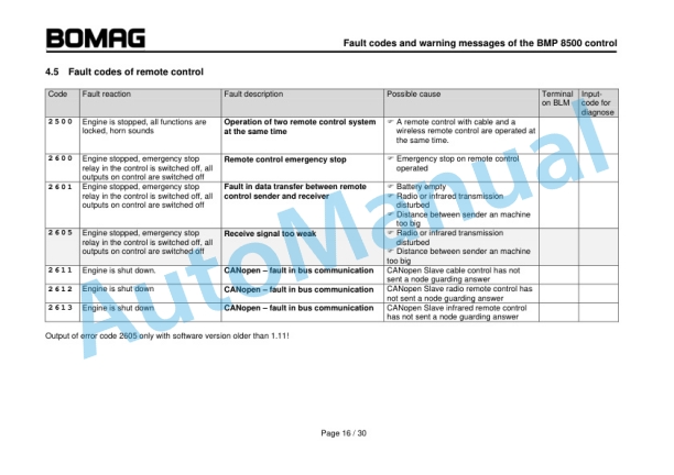 Bomag BMP 8500 with Safety System BOSS Service Training 00809761-2