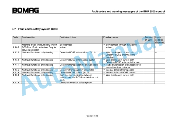 Bomag BMP 8500 with Safety System BOSS Service Training 00809761-3