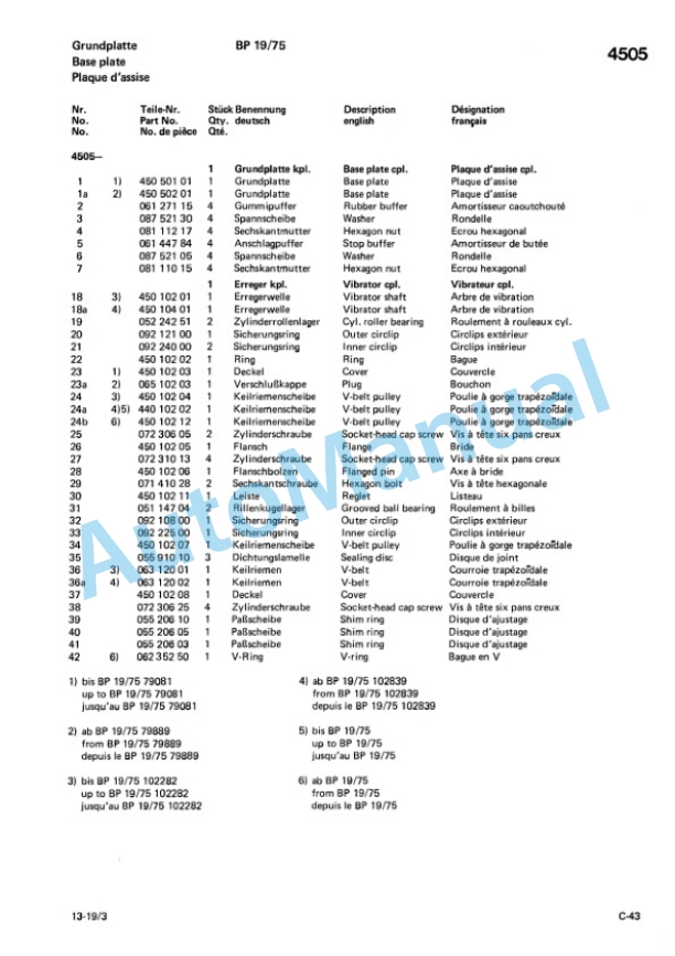 Bomag BP 13-29, BP 13-48, BP 19-48, BP 19-75 Vibration Plates Spare Parts Catalogue 00811800 GE-4