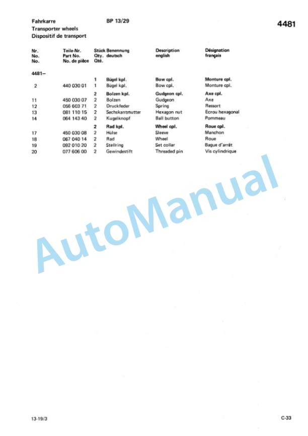 Bomag BP 13-29, BP 13-48, BP 19-48, BP 19-75 Vibration Plates Spare Parts Catalogue 00811802 FR-3