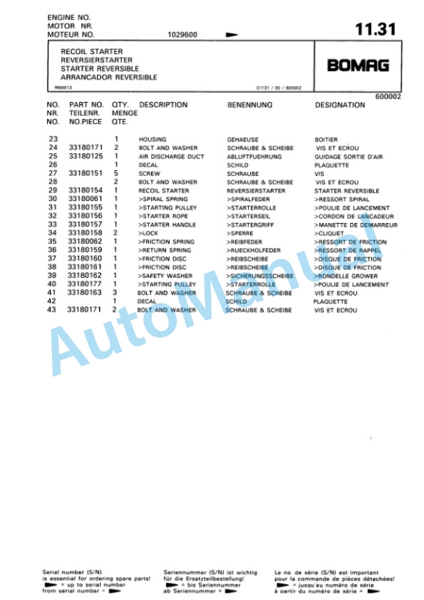 Bomag BP 15-45 D Vibratory Plate Compactor Spare Parts Catalogue 00811820-2