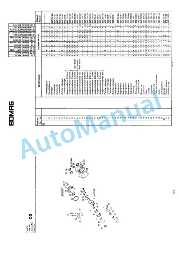 Bomag BP 20-34 Vibrating Plates Spare Parts Catalogue 00813301-5
