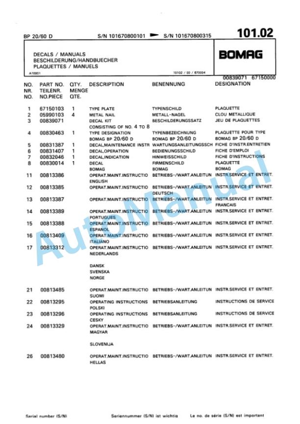Bomag BP 20-48 D, BP 23-48 D, BP 20-60 D, BP 23-60 D Vibratory Plate Compactor Spare Parts Catalogue 00813324-4
