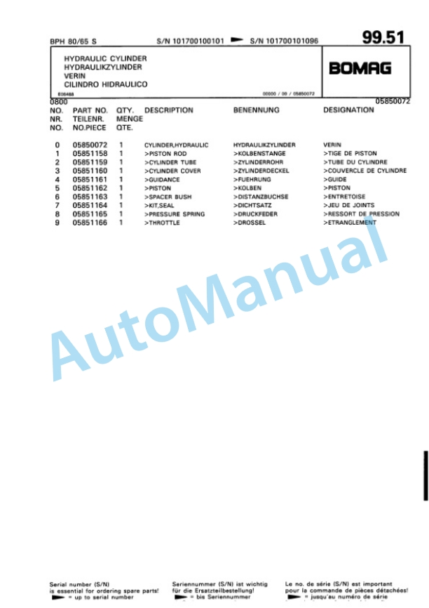Bomag BPH 80-65 S Vibratory Plate Compactor Spare Parts Catalogue 00810109-5
