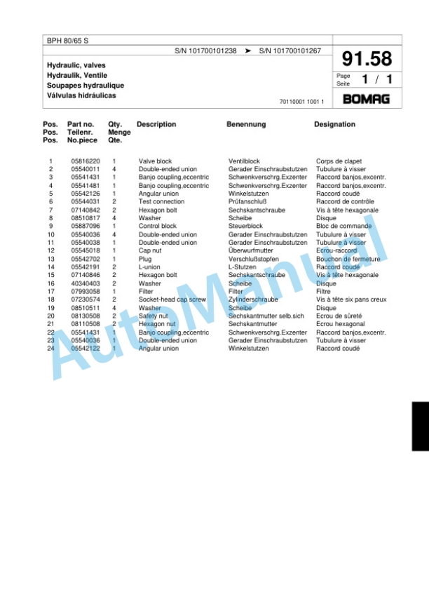 Bomag BPH 80-65 S Vibratory Plate Compactor Spare Parts Catalogue 00817431-5