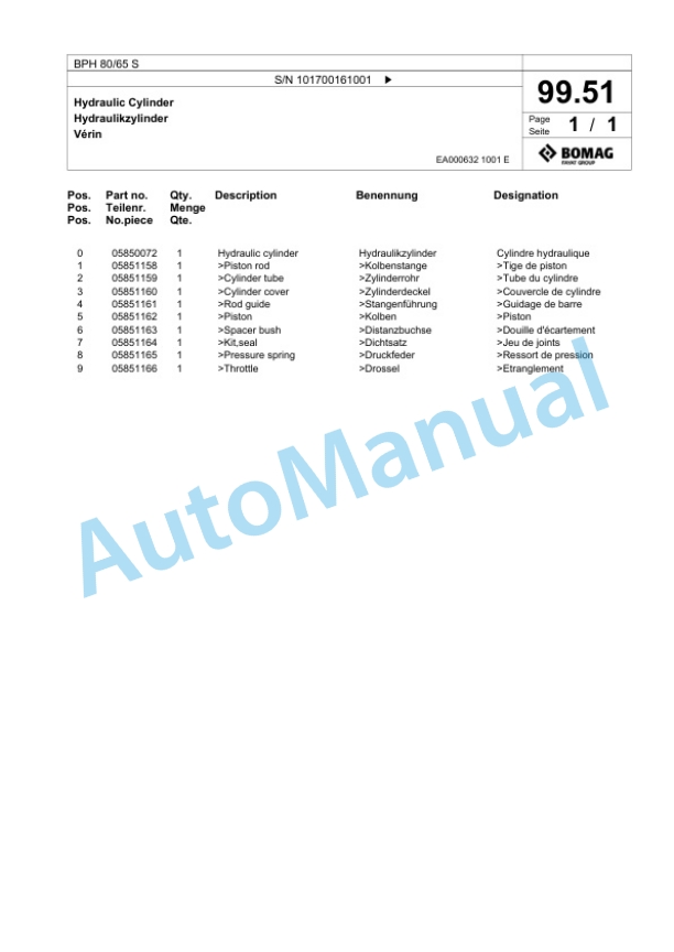 Bomag BPH 80-65 S Vibratory Plate Compactor Spare Parts Catalogue 00824367-5