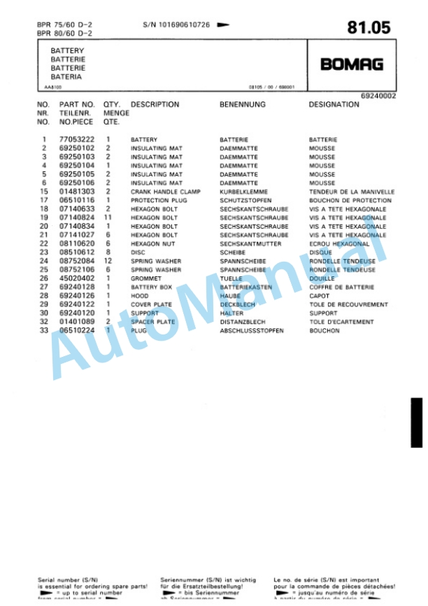 Bomag BPR 75-60 D-2, BPR 80-60 D-2 Vibratory Plate Compactor Spare Parts Catalogue 00813404-5
