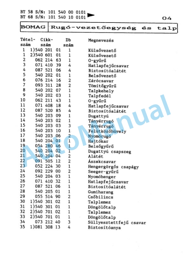 Bomag BT 58, BT 68 Vibratory Tamper Spare Parts Catalogue 00813215 GE-4