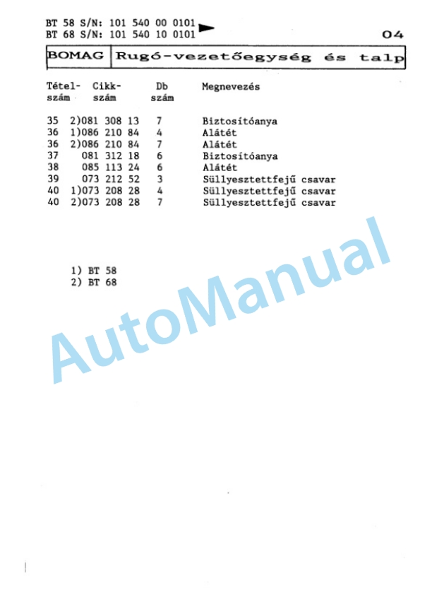 Bomag BT 58, BT 68 Vibratory Tamper Spare Parts Catalogue 00813215 GE-5