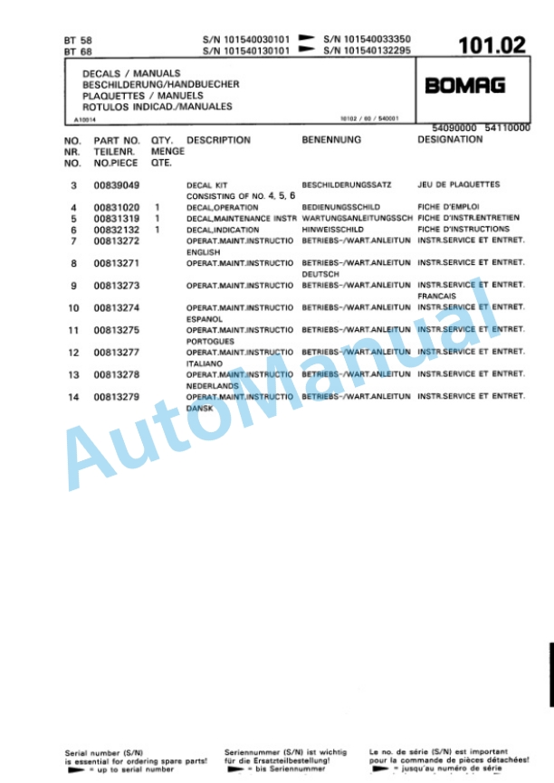 Bomag BT 58, BT 68 Vibratory Tamper Spare Parts Catalogue 00813218-5