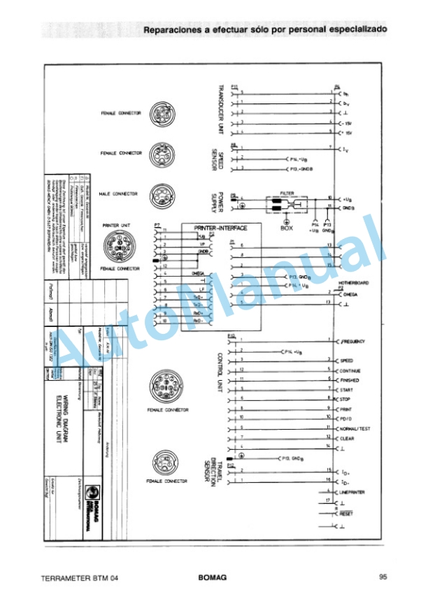 Bomag BTM 04 Terra Meter Spare Parts Catalogue 00816204 ES-4