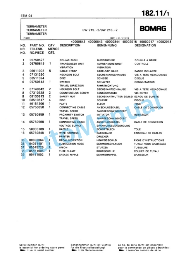 Bomag BTM 04 Terra Meter Spare Parts Catalogue 00816204 ES-5