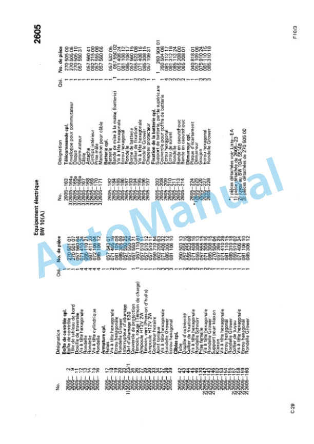 Bomag BW 10, BW 10 S Vibrating Towed Roller Spare Parts Catalogue 00812502 FR-3