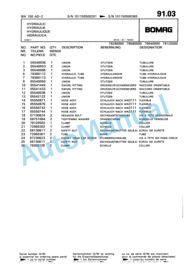 Bomag BW 100 AD-2, BW 120 AD-2 Tandem Vibratory Roller Spare Parts Catalogue 00810068-3