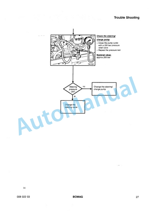 Bomag BW 100 AD-3, BW 100 AC-3, BW 120 AD-3, BW 120 AC-3 Tandem Vibratory Rollers Repair Instructions 00819341-2