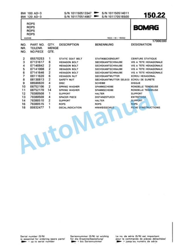 Bomag BW 100 AD-3, BW 120 AD-3 Tandem Vibratory Roller Spare Parts Catalogue 00810185-5