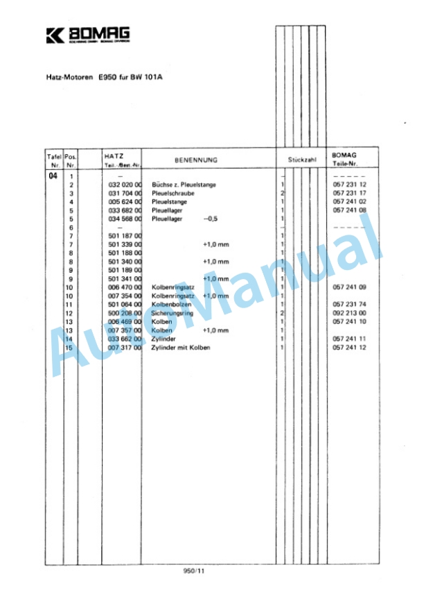 Bomag BW 101 A Tandem Vibratory Roller Spare Parts Catalogue 00812802 FR-5