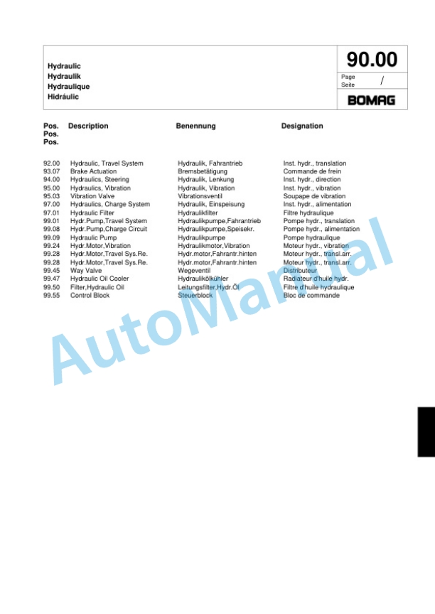 Bomag BW 115 AC-2 Tandem Vibratory Roller Spare Parts Catalogue 00817460-4