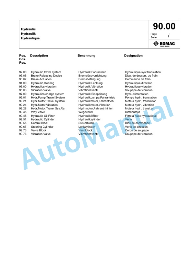 Bomag BW 120 AC-5 CC Combination Roller Spare Parts Catalogue 00826795-2