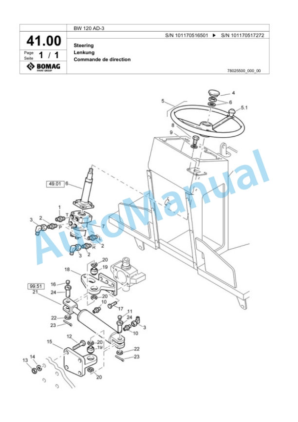Bomag BW 120 AD-3 Combination Roller Spare Parts Catalogue 00817463-2