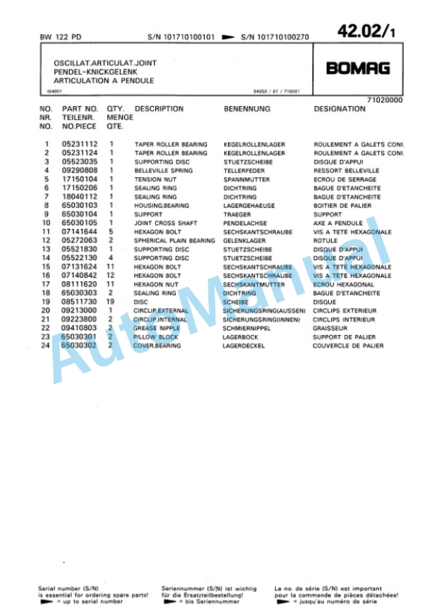 Bomag BW 122 PD Single Drum Wheel Drive Vibratory Roller Spare Parts Catalogue 00810045-4
