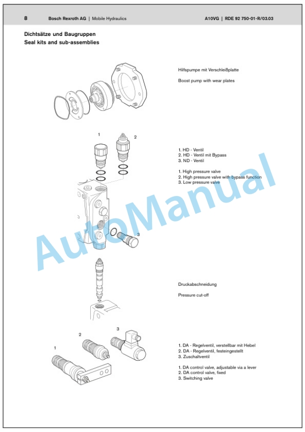 Alternative view of Bomag BW 125 ADH, BW 135 AD, BW 138 AD, BW 138 AC Tandem Vibratory Rollers Service Manual 00891456