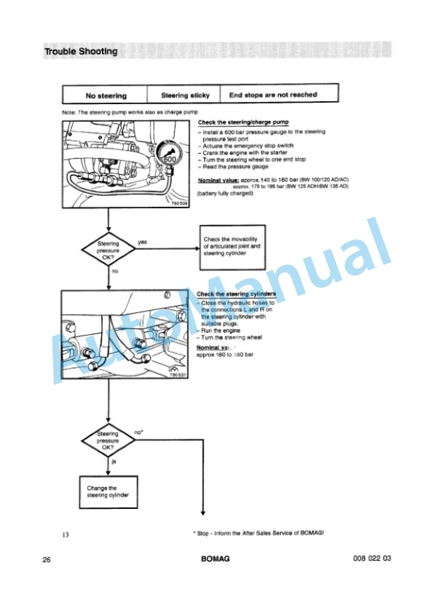 Bomag BW 125 ADH, BW 135 AD, BW 138 AD Tandem Vibratory Roller Repair Instructions 00819044-2