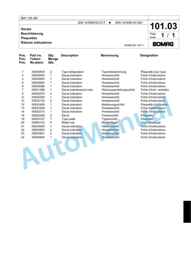 Bomag BW 135 AD Tandem Vibratory Roller Spare Parts Catalogue 00818357-4