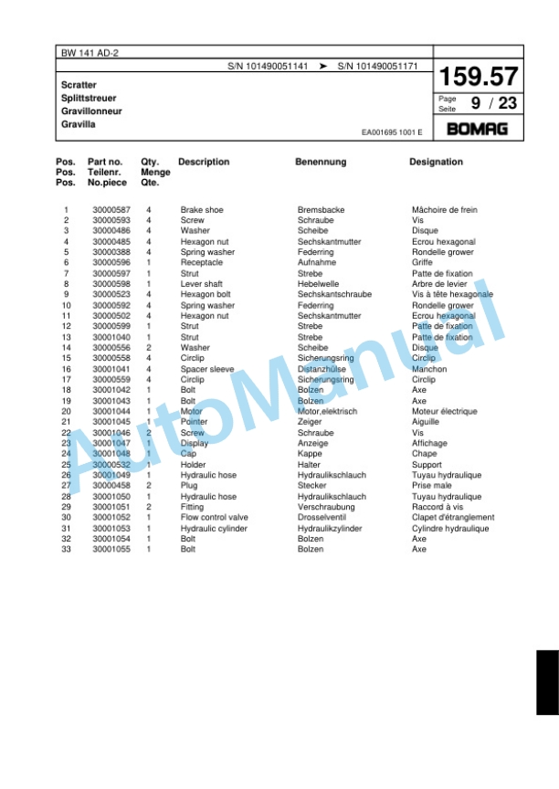 Bomag BW 141 AD-2 Combination Roller Spare Parts Catalogue 00817474-4