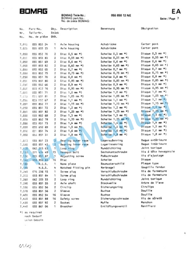 Bomag BW 142 D, BW 142 AD, BW 172 D, BW 172 AD Spare Parts Catalogue 00814421-2